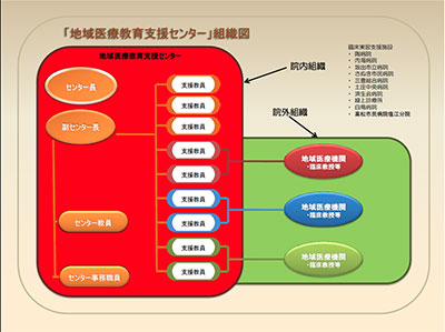 ※　画像をクリックすると、PDFで表示されます。