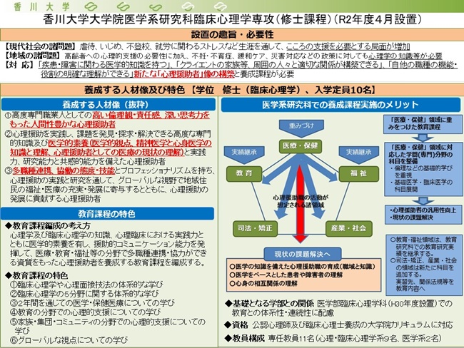 臨床心理学専攻概要