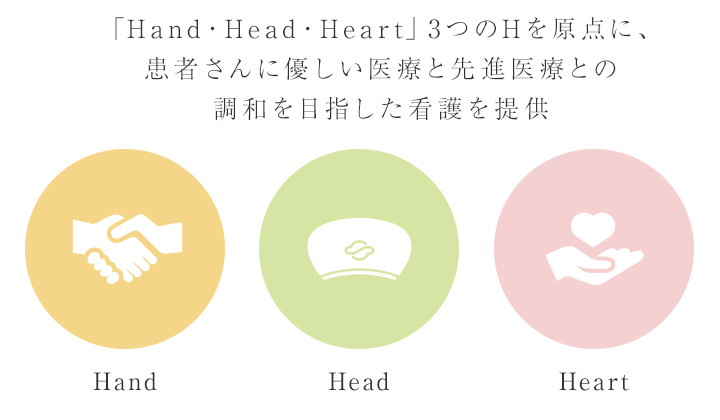 「Hand・Head・Heart」3つのHを原点に、患者さんに優しい医療と先進医療との調和を目指した看護を提供