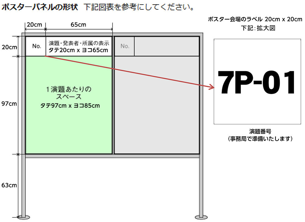 展示パネル